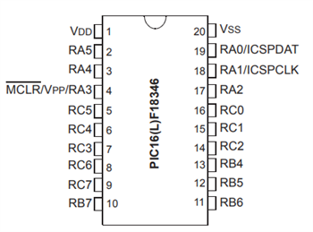 Microchip Technology PIC16(L)F18326/46采用XLP的MCU